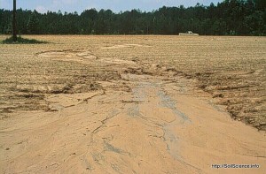 soil erosion